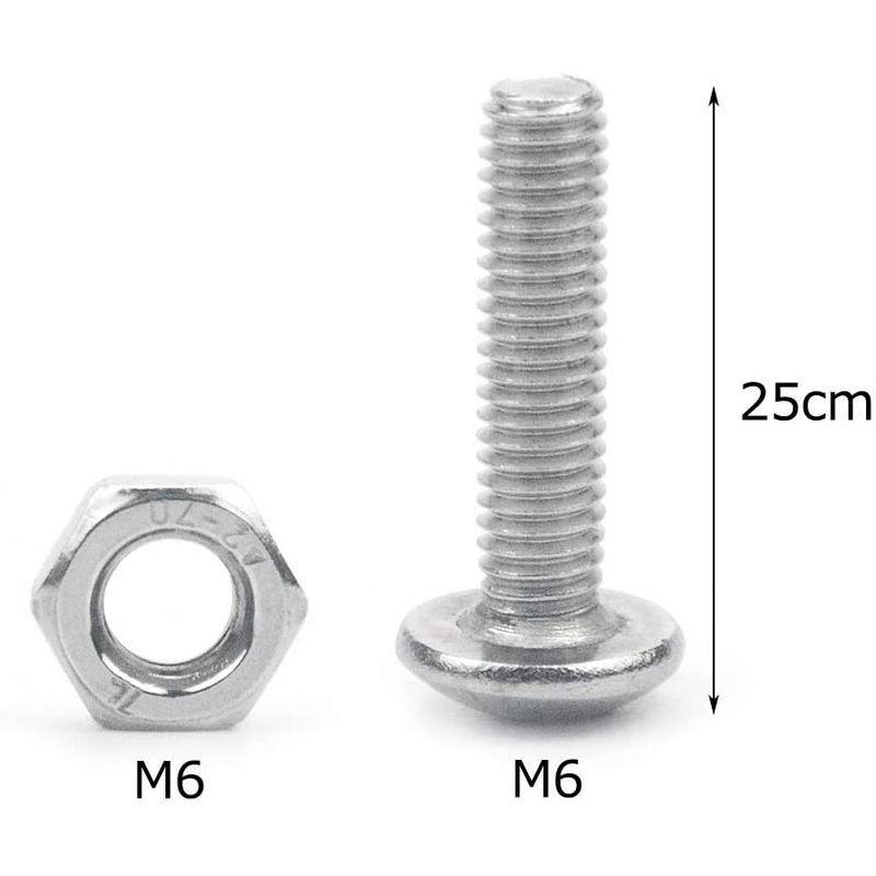 KENEJI トラス頭小ネジ ステンレス 十字穴付き トラス小ねじ 六角ナット 20個入 (M6*25)｜strageriku｜02
