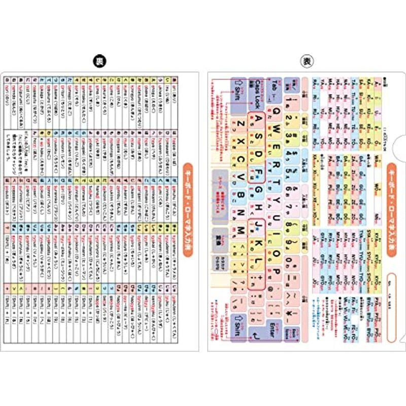 学習a4クリアファイル キーボード ローマ字入力表 ストレージリク 通販 Yahoo ショッピング