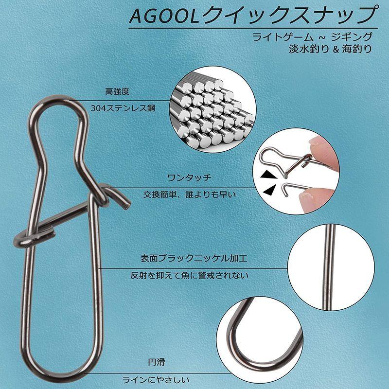 Agool クイックスナップ 釣りルアースナップ 高強度 ステンレス鋼 釣りスナップ シーバス アジング スナップ 80個2 セット ストレージリク 通販 Yahoo ショッピング