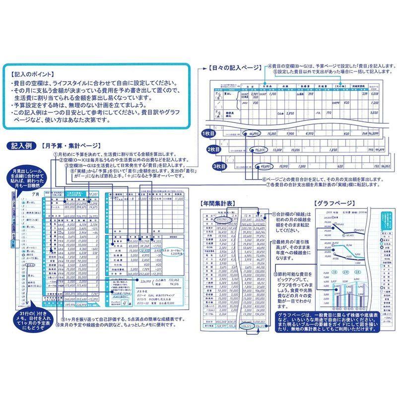 アピカ 家計簿 B5 空 HK108S 帳簿、伝票、事務書類 アピカ 家計簿 B5 空 HK108S