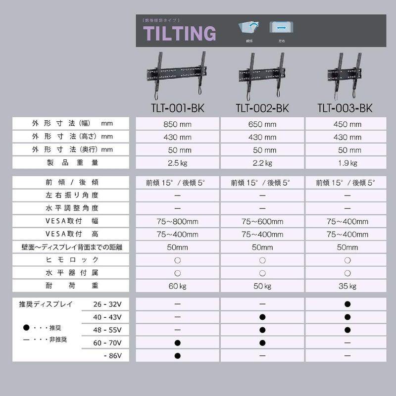 侵攻 朝日木材加工 テレビ 壁掛け金具 WALL FIT MOUNT 40~70型 ブラック チルト TLT-002-BK