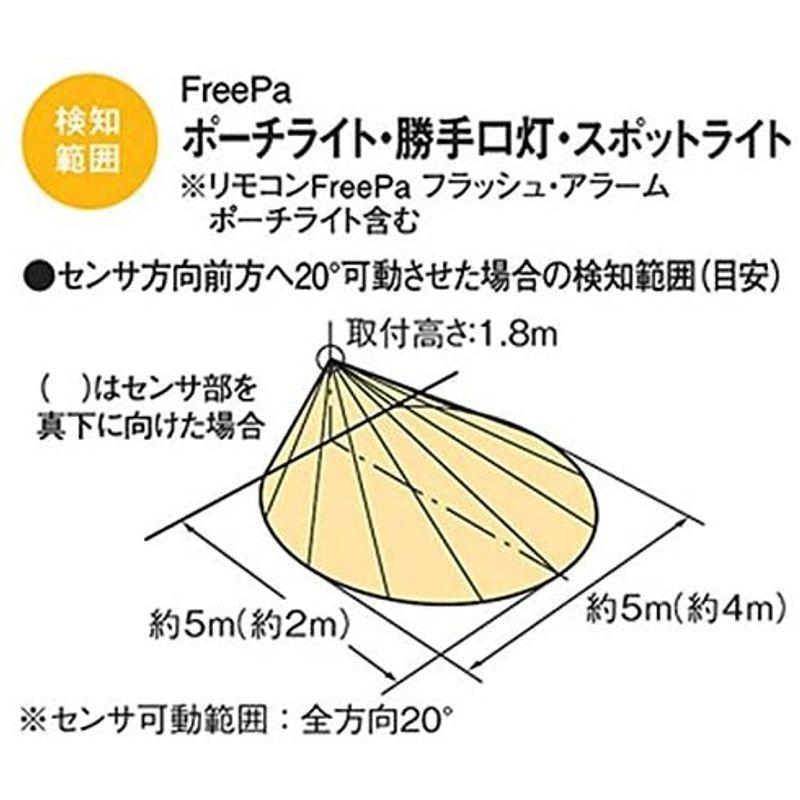 パナソニック 工事必要 LEDポーチライト 60形電球1灯相当 密閉型・防雨  
