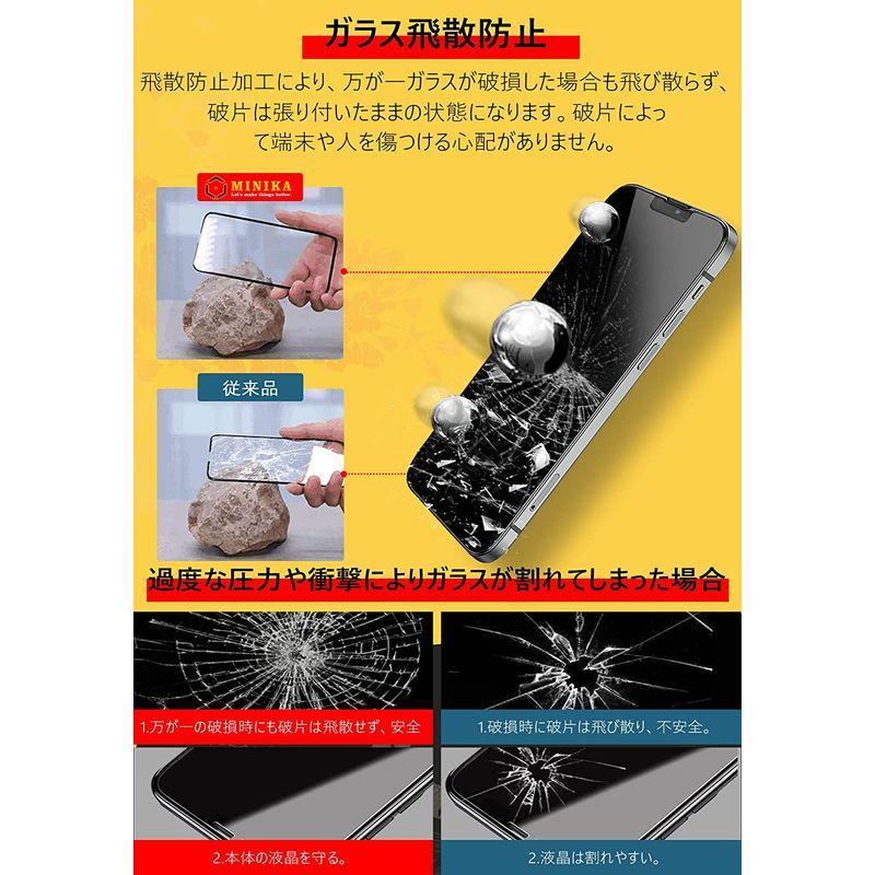 ゲームに最適 iphone 13 pro max 保護フィルム さらさら iPhone13promax ガラスフィルム アンチグレア アイフ｜strageriku｜06