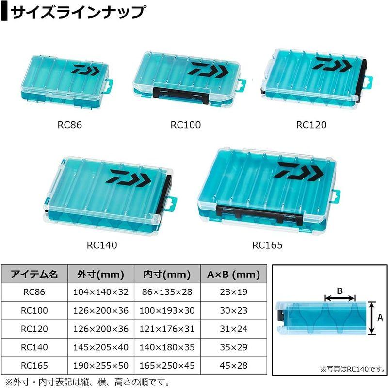 ダイワ(DAIWA) リバーシブルケース RC100 グリーン｜strageriku｜05