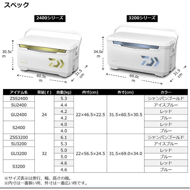 ダイワ(DAIWA) クーラーボックス ライトトランクα GU2400 ブルー 釣り 24リットル｜strageriku｜05