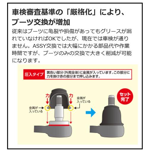 KTC ボールジョイントブーツツールセット ATS4111 STRAIGHT/02-2754