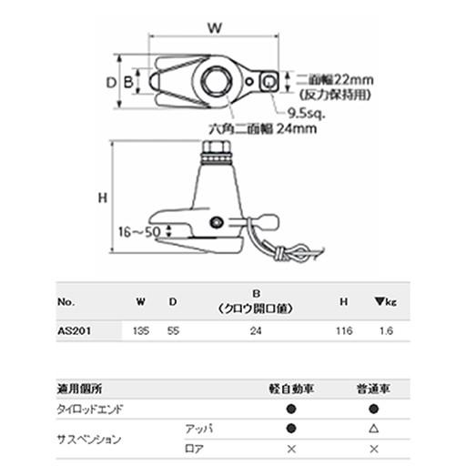 KTC タイロッドエンドセパレーター(オフセットタイプ) 脱落防止ヒモ付 
