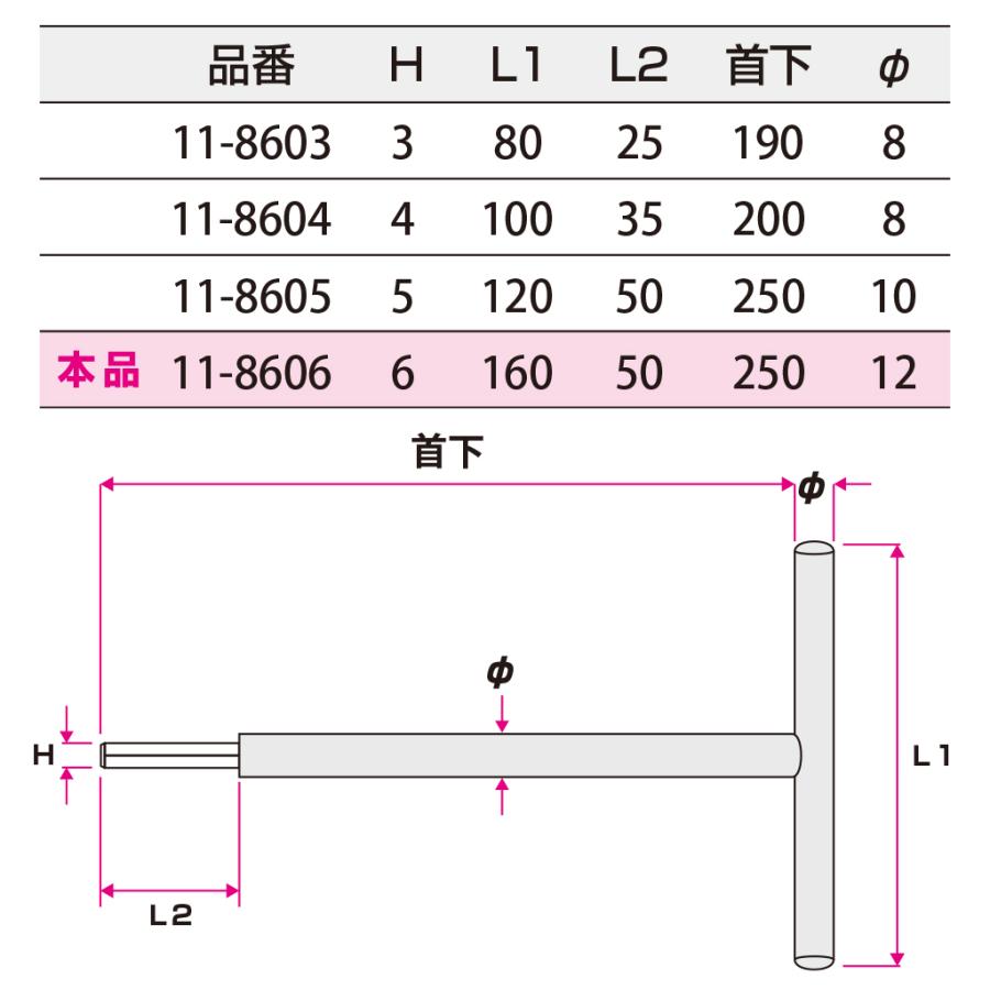 エイト(EIGHT) T型六角棒スパナ 鉄ハンドル 6mm ST-6 STRAIGHT/11-8606 (STRAIGHT/ストレート)｜straight-toolcompany｜03