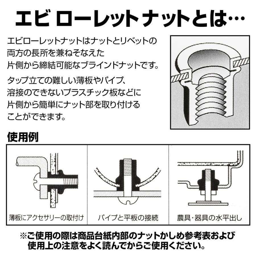 ロブスター(LOBSTER) エビローレットナット ミニパック M6用 NSD6MRPS STRAIGHT/12-71061 (STRAIGHT/ストレート)｜straight-toolcompany｜02