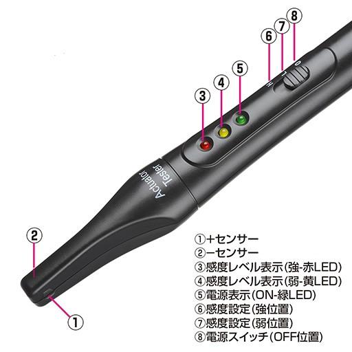 アクチュエータ テスター STRAIGHT/15-158 (STRAIGHT/ストレート)|straight-toolcompany|02