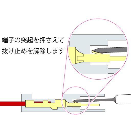 ターミナルリリースツール 0.8mm STRAIGHT/19-1863 (STRAIGHT/ストレート)｜straight-toolcompany｜03