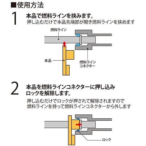 燃料ラインコネクター外し 5/16