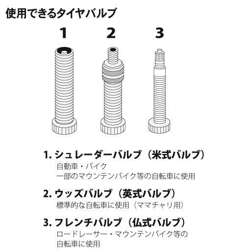 GIYO(ジーヨ) 自転車用空気入れ メーター付き GF-55P STRAIGHT/22-130 (STRAIGHT/ストレート)｜straight-toolcompany｜04