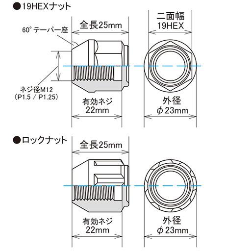 KYO-EI(協永産業) ホイールナット(KICS レデューラ レーシング コンパクトタイプ ロック/ナット) 16ピース M12×1.5 ブラック KIL16K STRAIGHT/30-05105 (KYO …｜straight-toolcompany｜03