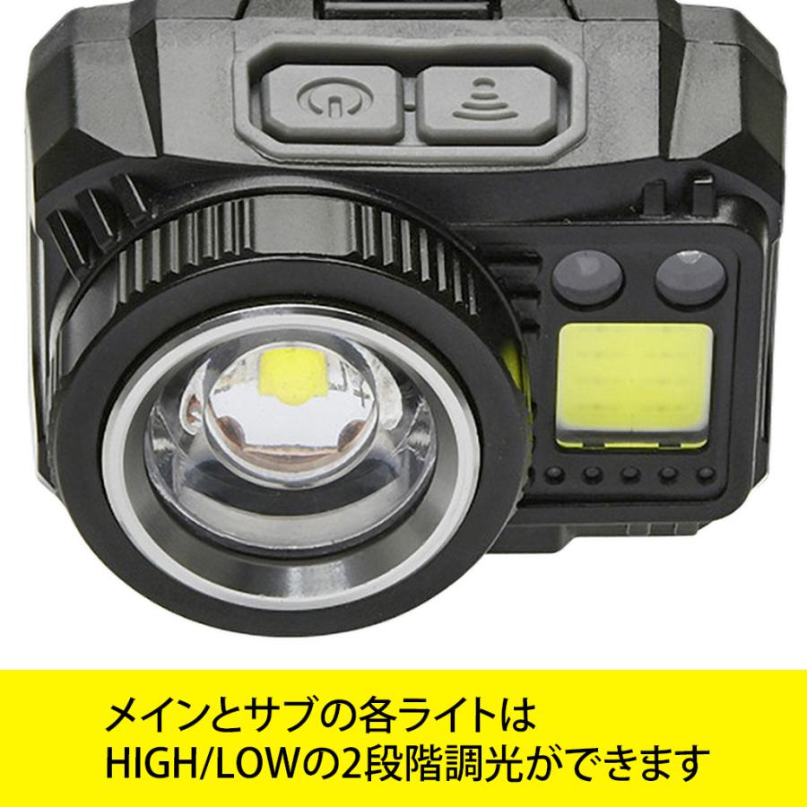 TOOL COMPANY STRAIGHT（ツールカンパニーストレート） 充電式LED