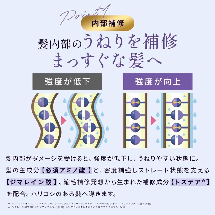 Straine 本品 シャンプー + トリートメント セット ストレイン |  | 10