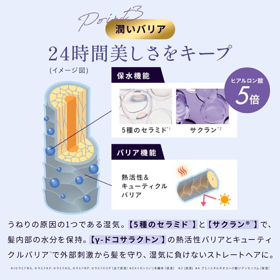 Straine 縮毛補修シャンプー・トリートメント 各3本セット(合計6本) Straine 縮毛補修シャンプー・トリートメント 各3本セット(合計6