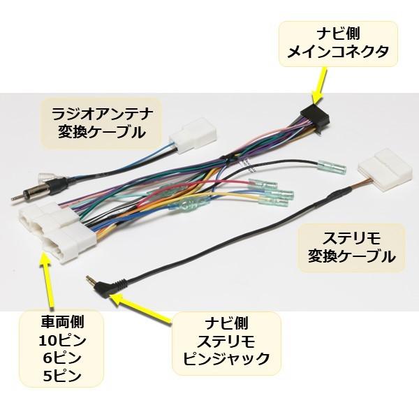はちごー（連絡用） STREET（車） パイオニア カロッツェリア トヨタ ステリモ 28