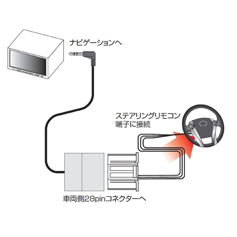 STREET（ストリート） パイオニアナビ トヨタ ステリモ28Pin車専用