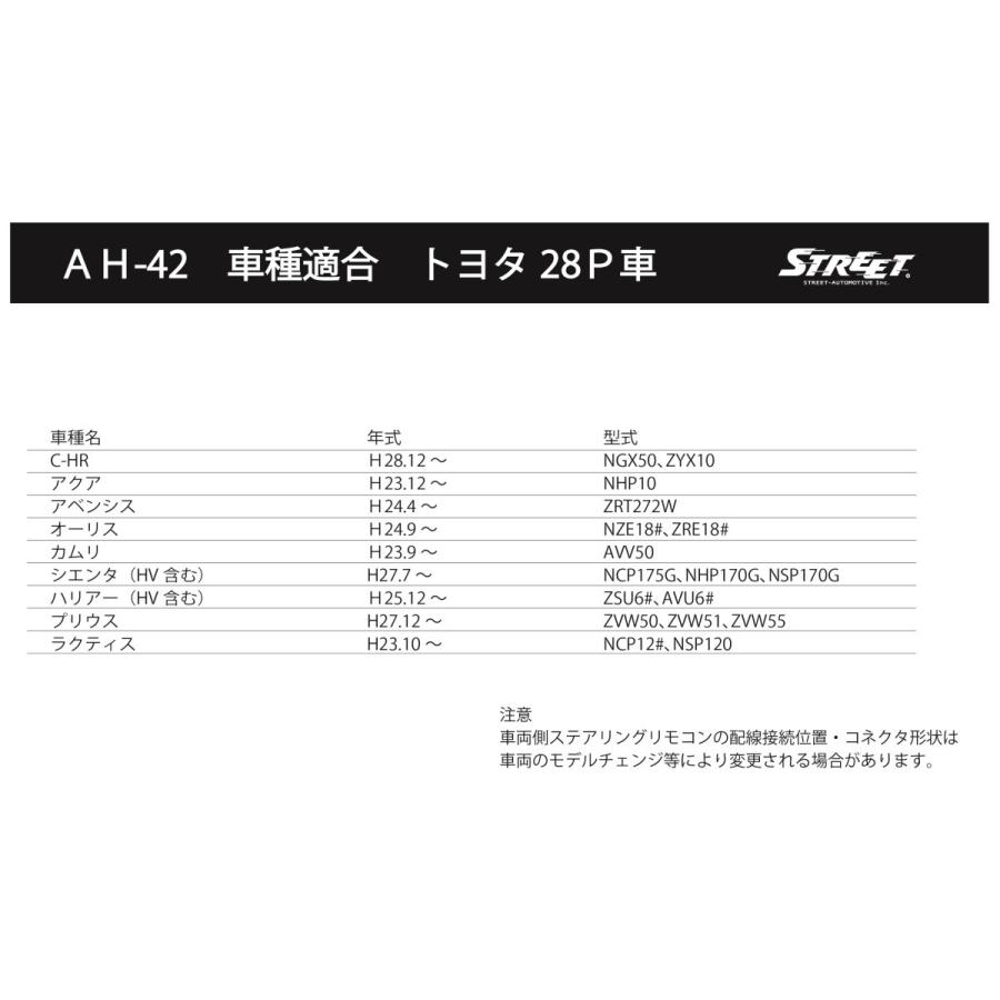 連絡用 MFSK-22GK PF管コネクタ (Gタイプ) 未来工業 黒色 1袋(10個