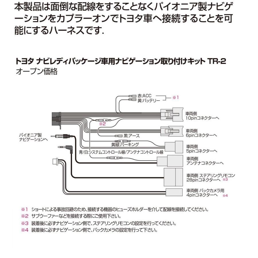サイバーナビ 取り付けハーネスキット トヨタ ステリモ28pin車専用 バックカメラ ステリモ対応 ストリート Tr 2 26 Strasse Ec Yahoo 店 通販 Yahoo ショッピング