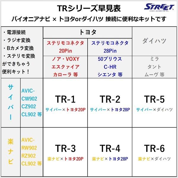 STREET（ストリート） 楽ナビ 取り付けハーネスキット ダイハツ車専用