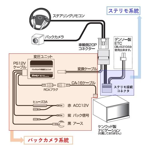 ケンウッド ダイハツ 純正 バックカメラ 変換アダプター ステリモ対応 ストリート Ca 26 4 Strasse Ec Yahoo 店 通販 Yahoo ショッピング