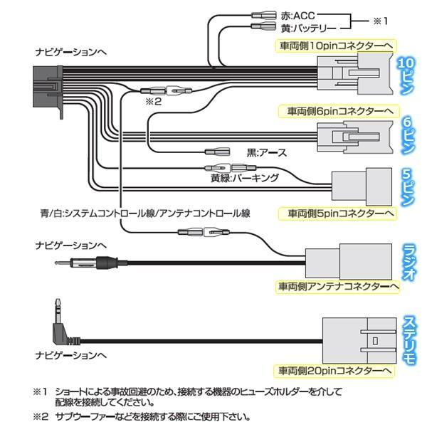 STREET（車） パイオニア カロッツェリア トヨタ ステリモ 20