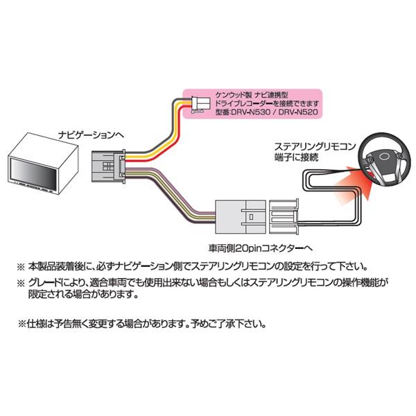 STREET（ストリート） ケンウッドナビ トヨタ ステリモ20Pin車専用