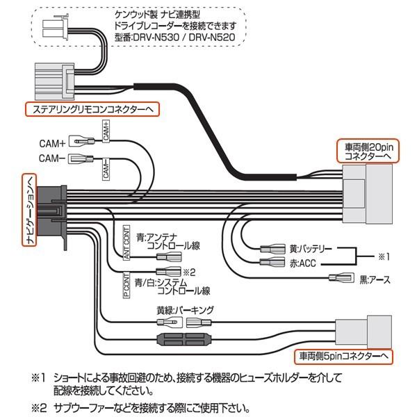 KENWOODナビ8型スズキ用ハーネス付き STREET（ストリート） ケンウッド スズキ ナビ取付ハーネス 5本セット