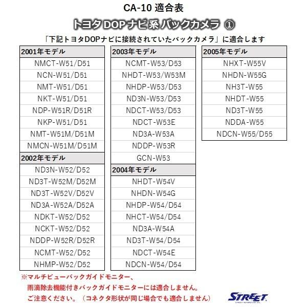 トヨタ純正 バックカメラ接続用 変圧ユニット まとめ買い ストリート CA-10 5本セット｜strasse-ec｜06