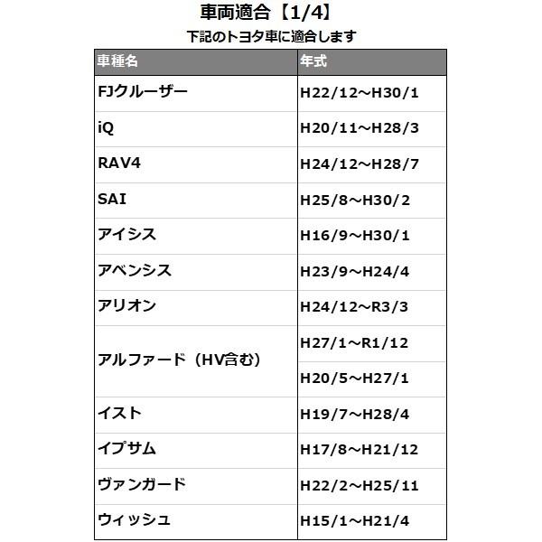 ケンウッド トヨタ ナビ取付 ケーブルセット ステリモ 20ピン ダイレクト ハーネス カプラーオン 専用コネクタ ストリート｜strasse-ec｜05