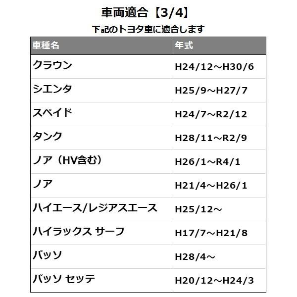 ケンウッド トヨタ ナビ取付 ケーブルセット ステリモ 20ピン ダイレクト ハーネス カプラーオン 専用コネクタ ストリート｜strasse-ec｜07