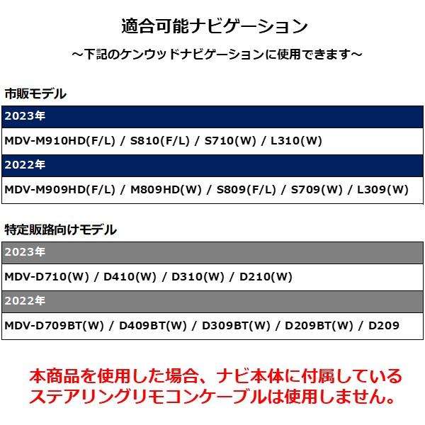 STREET（ストリート） 新型ケンウッド トヨタ ナビ取付 ケーブルセット