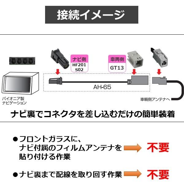 アンテナ BUST BEAT スズキ純正 CN-RZ865ZA パナソニック 対応 カーナビ
