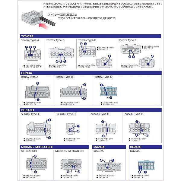 ケンウッド ステアリングリモコン接続ケーブル ストリート Ah Street Ah Mp Strasse Ec Yahoo 店 通販 Yahoo ショッピング