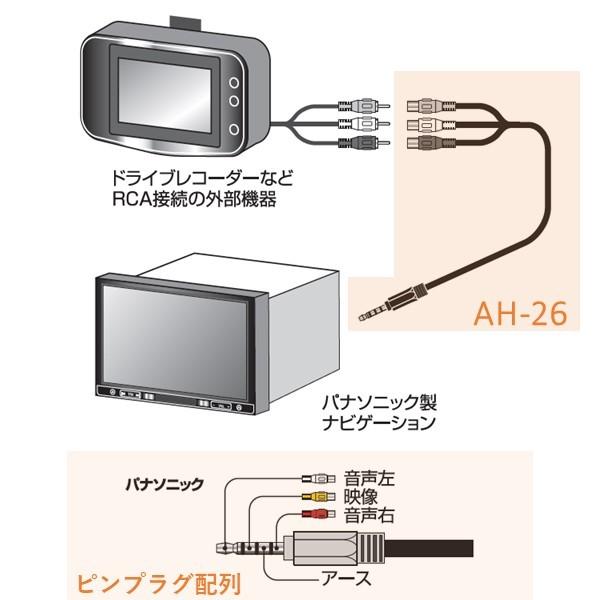 パナソニック 外部入力 変換ケーブル 4極ピンプラグ RCAアダプター ストリート AH-26 :street-ah26-mp:STRASSE EC  Yahoo!店 - 通販 - Yahoo!ショッピング