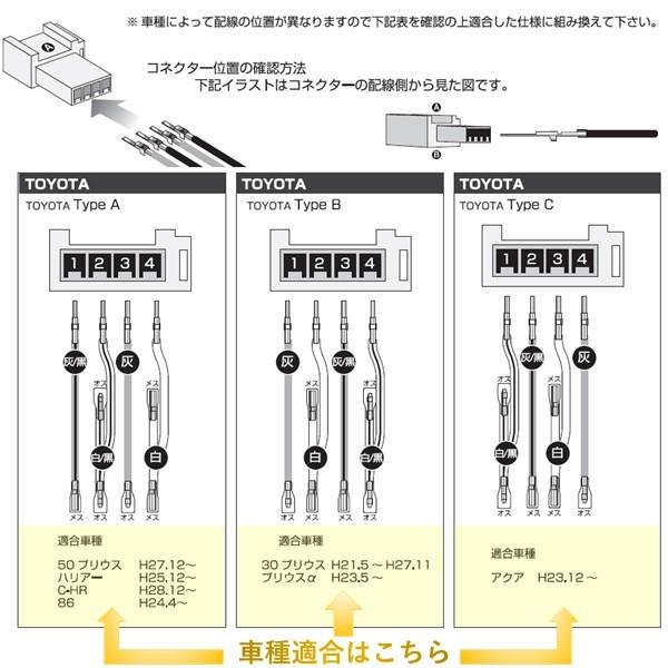 トヨタ ツィーターコネクタ 変換ハーネス ストリート AH-37 :street-ah37-mp:STRASSE EC Yahoo!店 - 通販 - Yahoo!ショッピング トヨタ ツィーターコネクタ 変換ハーネス ストリート AH-37 :street-ah37-mp:STRASSE EC Yahoo!店 - 通販 - Yahoo!ショッピング