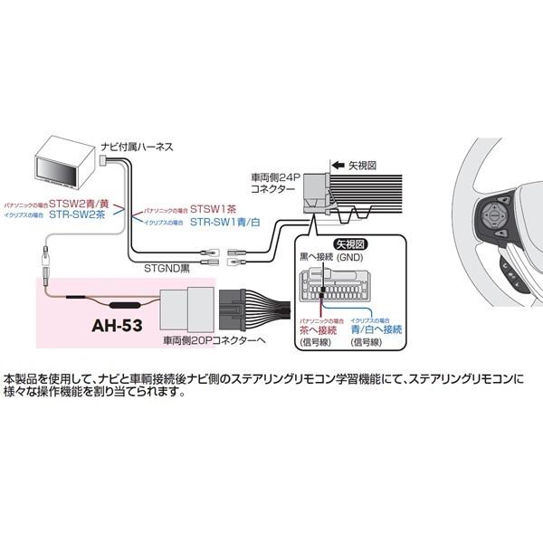 パナソニック イクリプスナビ ホンダ車用 ステリモ接続ケーブル ハンズフリー対応 ストリート Ah 53 Street Ah53 Mp Strasse Ec Yahoo 店 通販 Yahoo ショッピング