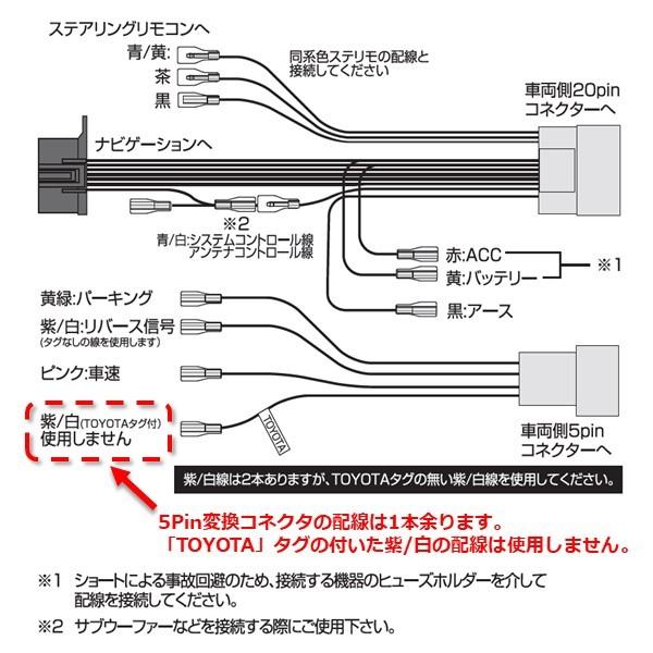 パナソニック スズキ ナビ取付 ダイレクト ハーネスキット ステリモ対応 カプラーオン 専用コネクタ ストリート AH-60  :street-ah60-mp:STRASSE EC Yahoo!店 - 通販 - Yahoo!ショッピング