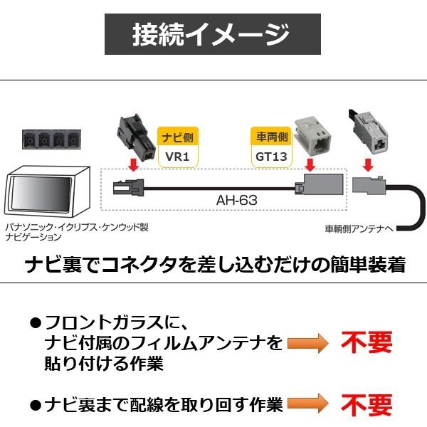STREET（車） 地デジ アンテナ 変換 ケーブル ホンダ 日産