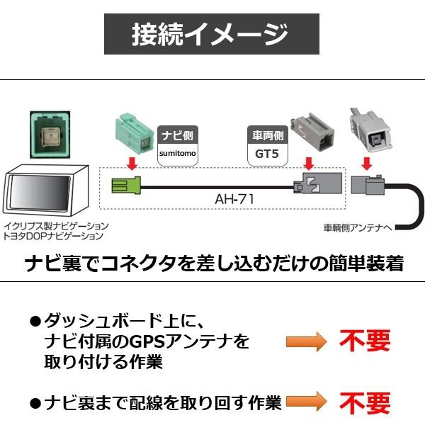 STREET（ストリート） GPS アンテナ 変換 ケーブル ダイハツ ホンダ