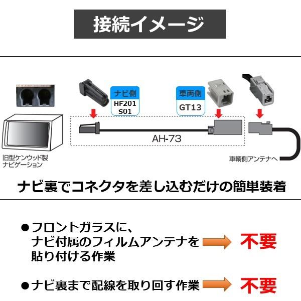 コネクタ・配線・リモコン・アンテナセット STREET（車） 地デジ アンテナ 変換 ケーブル 2本セット ホンダ