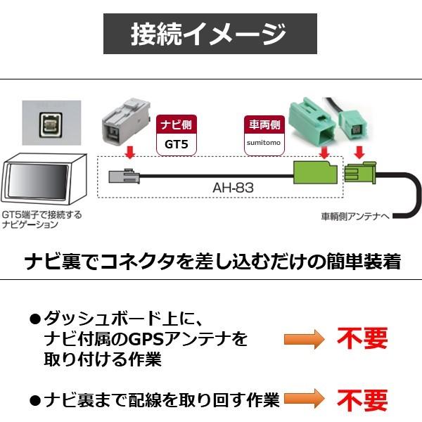 STREET（車） GPS アンテナ 変換 ケーブル トヨタ パナソニック