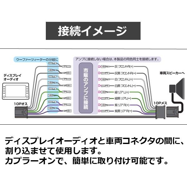 STREET（ストリート） トヨタ スピーカー 配線 分岐 ハーネス ケーブル