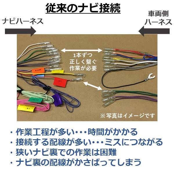 ナビさん専用 ビートソニック オーディオ ナビ交換キット NSX-03A ニッサン