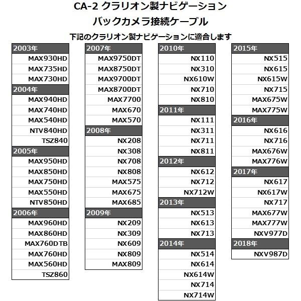 クラリオンナビ用 バックカメラ RCA端子変換コネクターケーブル ストリート CA-2｜strasse-ec｜03