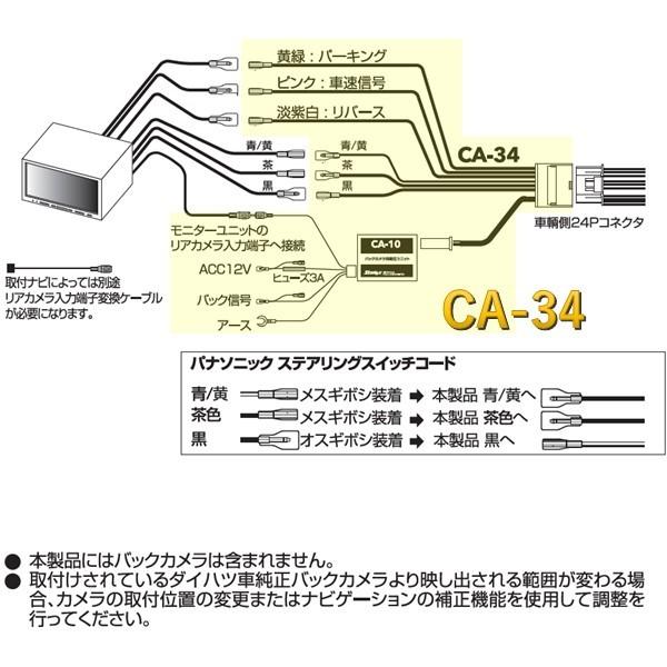 パナソニック 24ピン バックカメラ変換 タフト タント ライズ ロッキー ルーミー ステリモ対応 専用コネクタ ストリート CA-34｜strasse-ec｜03