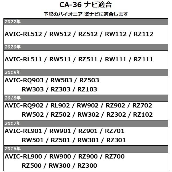 パイオニア 楽ナビ用 24ピン バックカメラ変換 タント ロッキー ライズ ステリモ対応 ストリート Ca 36 Street Ca36 Mp Strasse Ec Yahoo 店 通販 Yahoo ショッピング