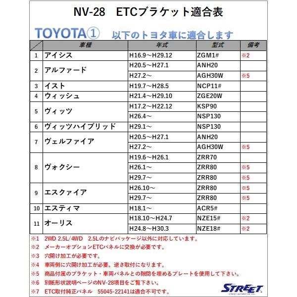 トヨタ ETC 取付 ブラケット 金具 汎用 ダイハツ スバル ストリート NV-28 :street-nv28-mp:STRASSE EC Yahoo!店 - 通販 - Yahoo!ショッピング トヨタ ETC 取付 ブラケット 金具 汎用 ダイハツ スバル ストリート NV-28 :street-nv28-mp:STRASSE EC Yahoo!店 - 通販 - Yahoo!ショッピング
